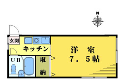 広めの居室７．５帖