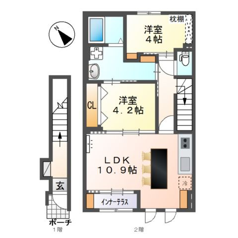 パートリア宮内