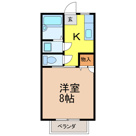 K＆Aハイツの画像