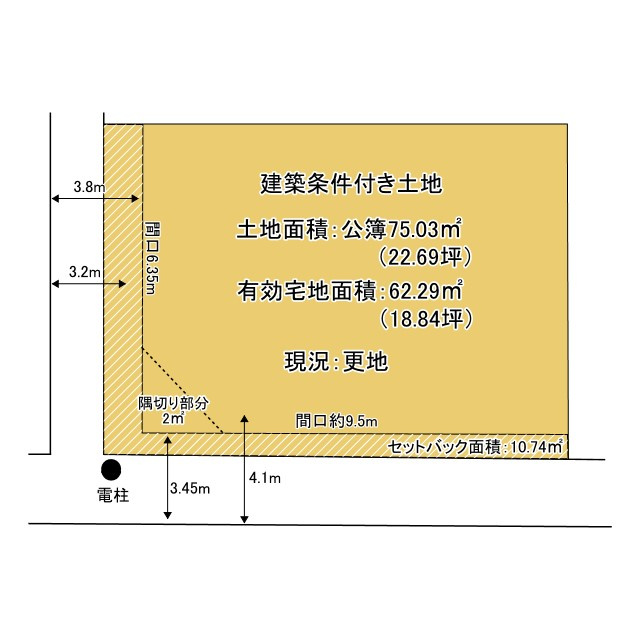 京都市北区紫野北舟岡町　建築条件付き売土地の土地図