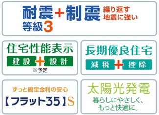 【構造・工法・仕様】 | 【仲介手数料無料！！】府中市小柳町5丁目　新築戸建て（全2棟）2号棟　5380万円
