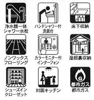 【その他】 | 綾瀬市大上4丁目  1号棟 2期 | 設備・仕様