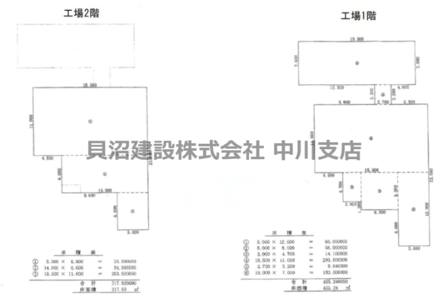 江松1丁目工場のその他