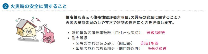 ひたちなか市足崎　新築戸建　B号棟のその他