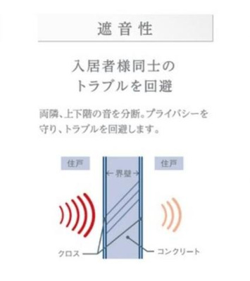 【その他】 | モリオンパレス | その他（イメージ）