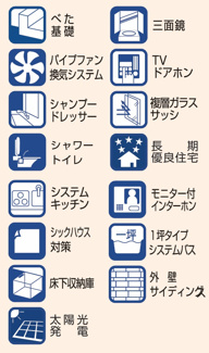 【その他】 | 【仲介手数料無料！！】稲城市大丸　新築戸建て（全1棟）1号棟　5790万円