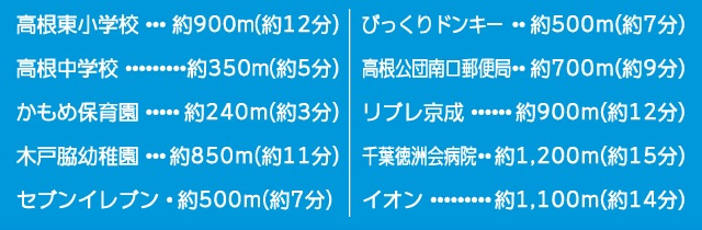 【周辺】 | 船橋市新高根６丁目２期