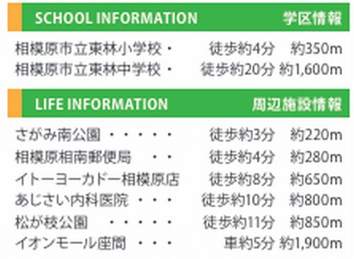 【その他】 | 【仲介手数料０円】相模原市南区相南2丁目1期　新築一戸建て | 【仲介手数料０円】相模原市南区相南2丁目1期　新築一戸建て