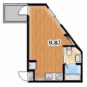 アンビション見沼の間取り