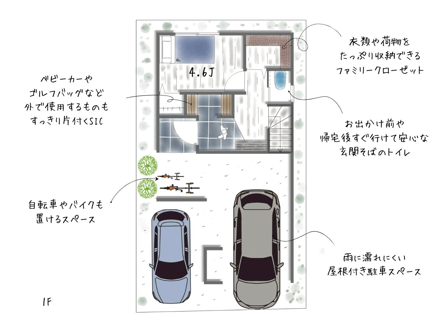 東大阪市西堤本通東3丁目　モデルハウスの間取り