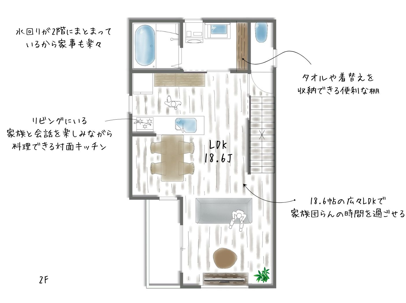 東大阪市西堤本通東3丁目　モデルハウスの間取り