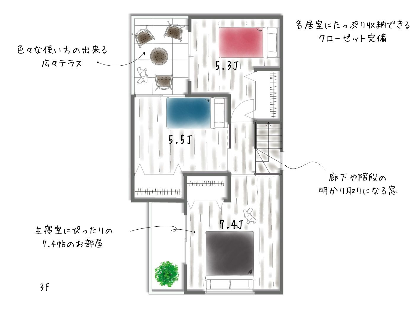 東大阪市西堤本通東3丁目　モデルハウスの間取り