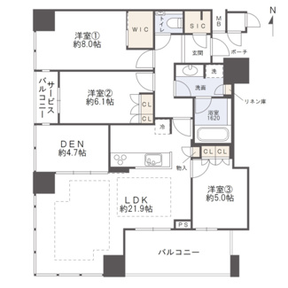 【間取り】 | シティタワー大阪天満ザ・リバー＆パークス | 【間取り】3LDK・南西角住戸☆WIC・SIC・DEN付きで収納豊富◎					