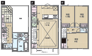 川口市前川１丁目　新築戸建　B号棟