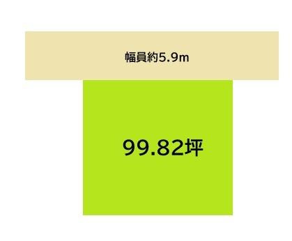 貴志川町長山　土地