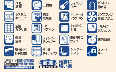【その他】 | 海老名市国分寺台4丁目 新築戸建て 全2棟【仲介手数料無料】 | 海老名市を中心に地域密着で営業♪不動産のことなら「大樹不動産」へ
