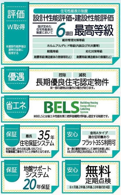 新築戸建・新築建売　福島市野田町相沢　森合小・清水中の和室