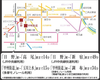 【地図】 | 【仲介手数料無料！！】日野市日野　新築戸建て（全2棟）2号棟　5499万円