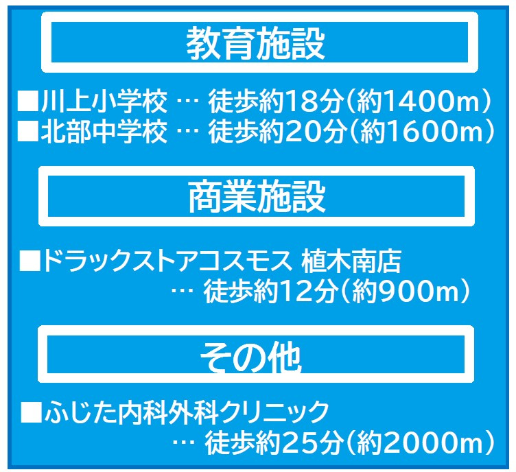 仲介手数料不要　よかタウンBloom北区明徳町2期【川上小・北部中】の周辺