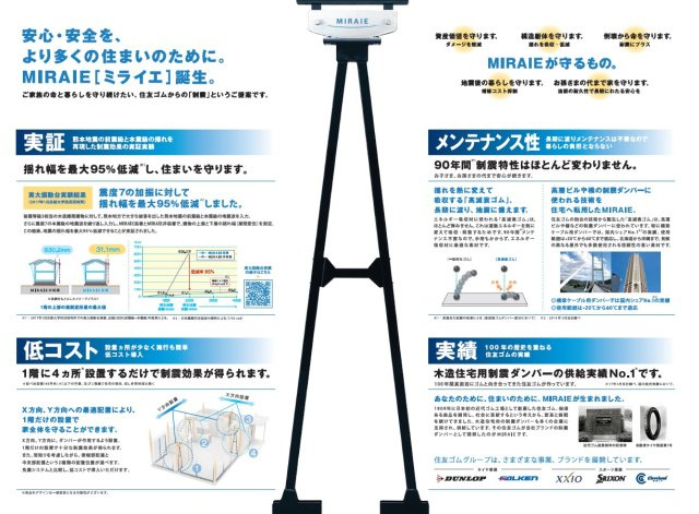 【構造・工法・仕様】 | 平野区瓜破東4丁目 | 地震の揺れを最大95％軽減、制震ダンパー「ミライエ」装備です☆