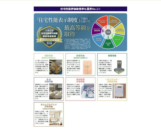 【その他】の画像