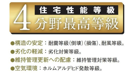 静岡市駿河区中島の新築一戸建のその他