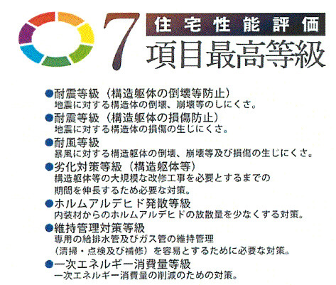 武蔵村山市残堀1丁目　新築戸建全1棟の地図