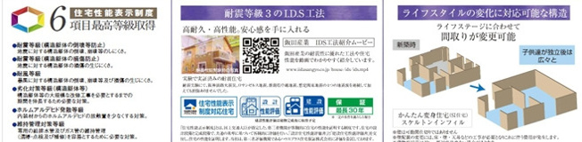 【構造・工法・仕様】 | 西区指扇775番