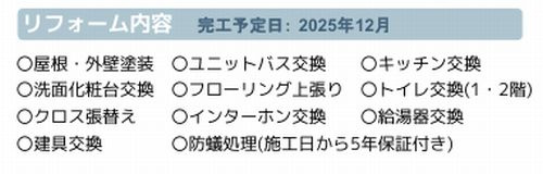【その他】 | 【仲介手数料０円】小田原市蓮正寺　中古一戸建て | 小田原市蓮正寺　中古一戸建て