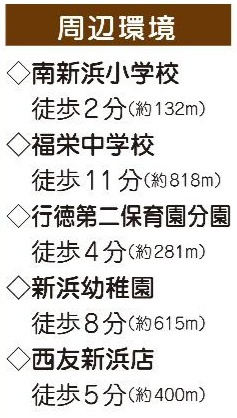 市川市新浜１丁目１９番の周辺