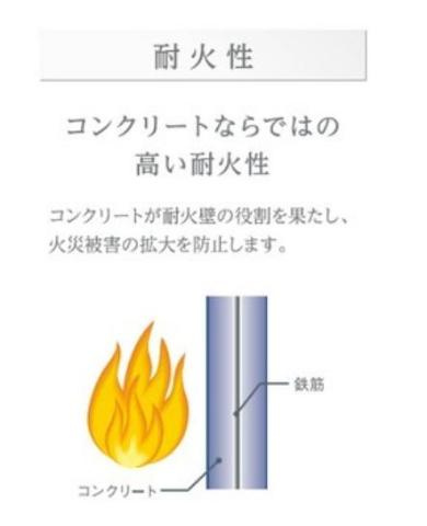 モリオンパレスのその他|その他（イメージ）