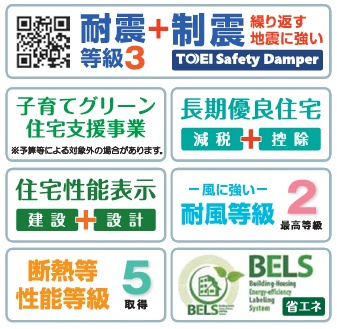 郡山市本町２丁目　　　２号棟　　　橘小学校、郡山第3中学区の周辺|周辺環境