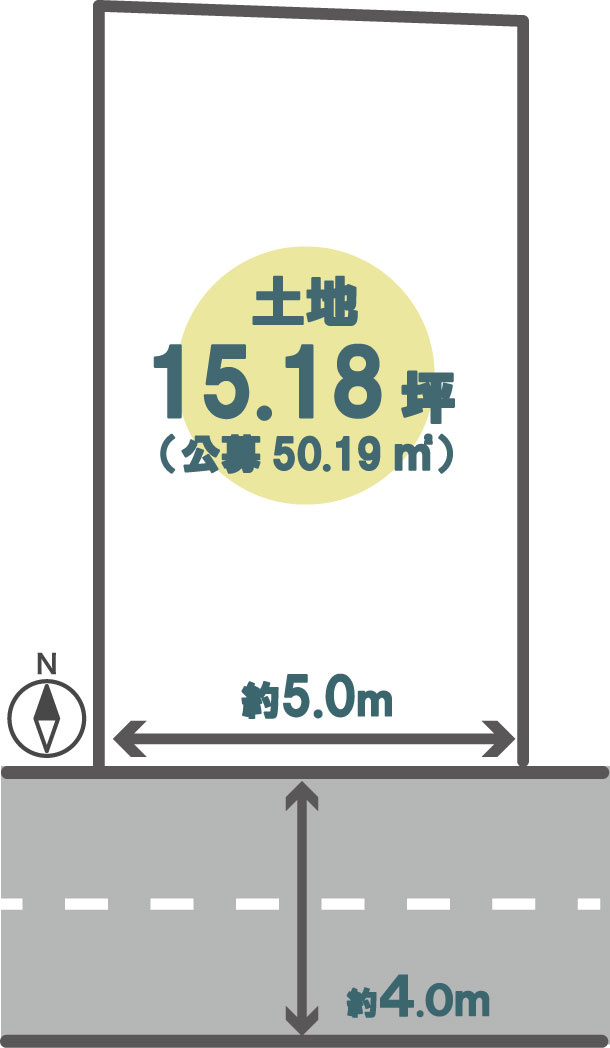 南庄所町　建築条無土地の区画図