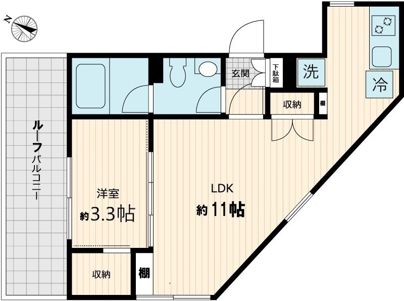 Ｆｕｌｌｅａ世田谷