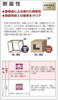 【その他】 | DA・ＭＯＮＤＥ | その他（イメージ）