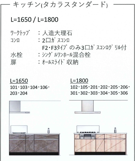 【キッチン】樋之池町PJ 
