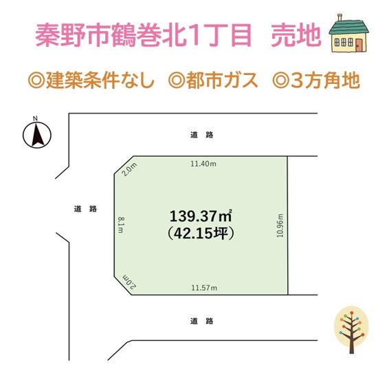 【土地図】 | 広々42坪以上！更地渡しで工事スタートもしやすい３方角地◎　
小田急線「鶴巻温泉」駅徒歩４分の好立地にございます。