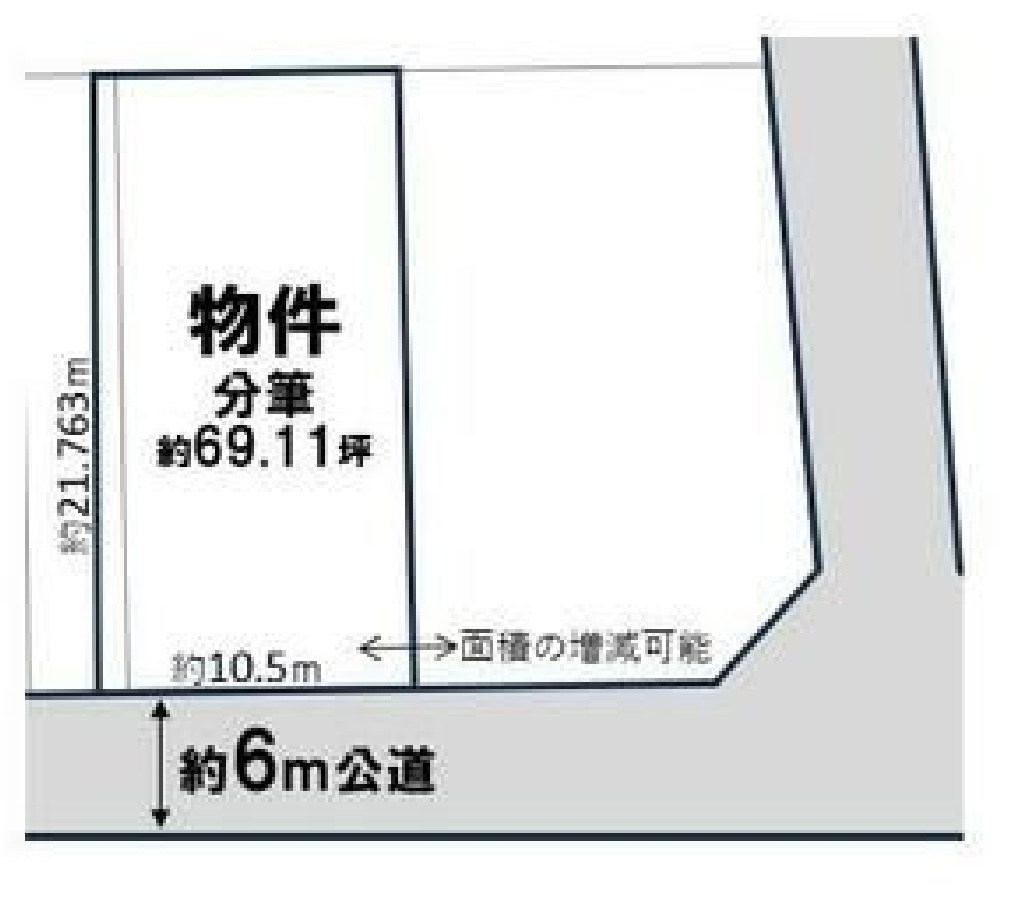売地　結城市結城の土地図