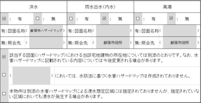 【区画図】 | REGALEST フェルン 片島　★プライスホームなら仲介手数料が0円です！★