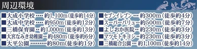 【周辺】 | さいたま市大宮区櫛引町１丁目