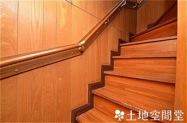 藤田１丁目貸家のその他