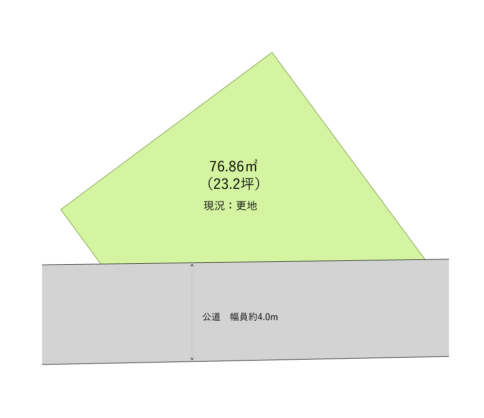 ふじみ野市亀久保２丁目の売地