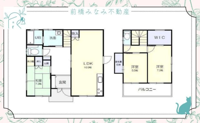 【中古戸建】前橋市駒形町　３LDKの地図