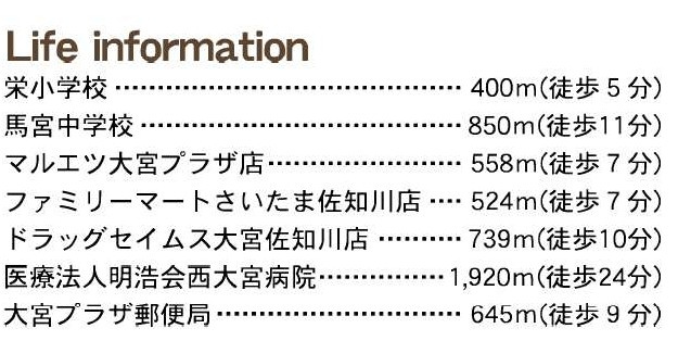 【周辺】 | 西区佐知川第二