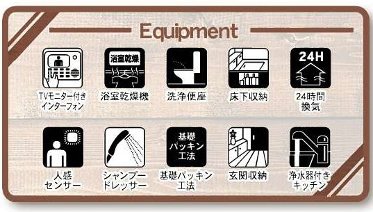【その他】 | 西区佐知川第二
