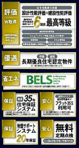 横浜市青葉区鴨志田町 新築戸建て【仲介手数料無料】カースペース2台のその他