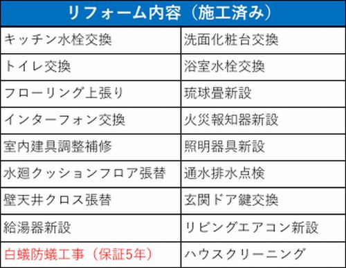【その他】 | 【仲介手数料０円】藤沢市石川5丁目　中古一戸建て | 藤沢市石川5丁目　中古一戸建て