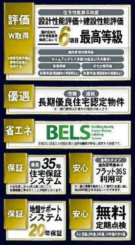 横浜市青葉区大場町 新築戸建て【仲介手数料無料】カースペース2台のその他