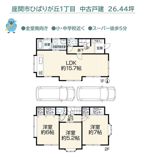 【間取り】 | 各々のプライベートをしっかり確保できるプライベートルーム3部屋！　
日中は明るい室内でお過ごしいただける「全室南向き」陽当たり良好です♪