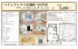 パインクレスト信濃町　仲介手数料無料＋40万円現金プレゼント中の画像